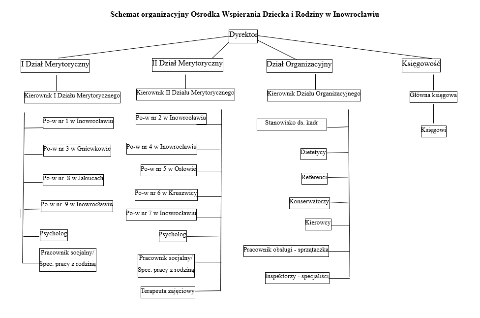 schemat 1.png (46 KB)